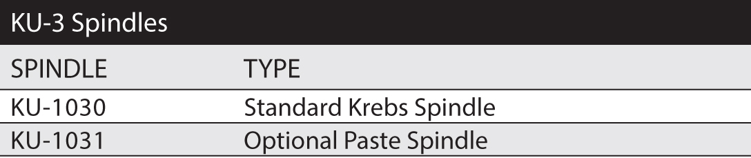 ku3-spindle-chart-2017.jpg